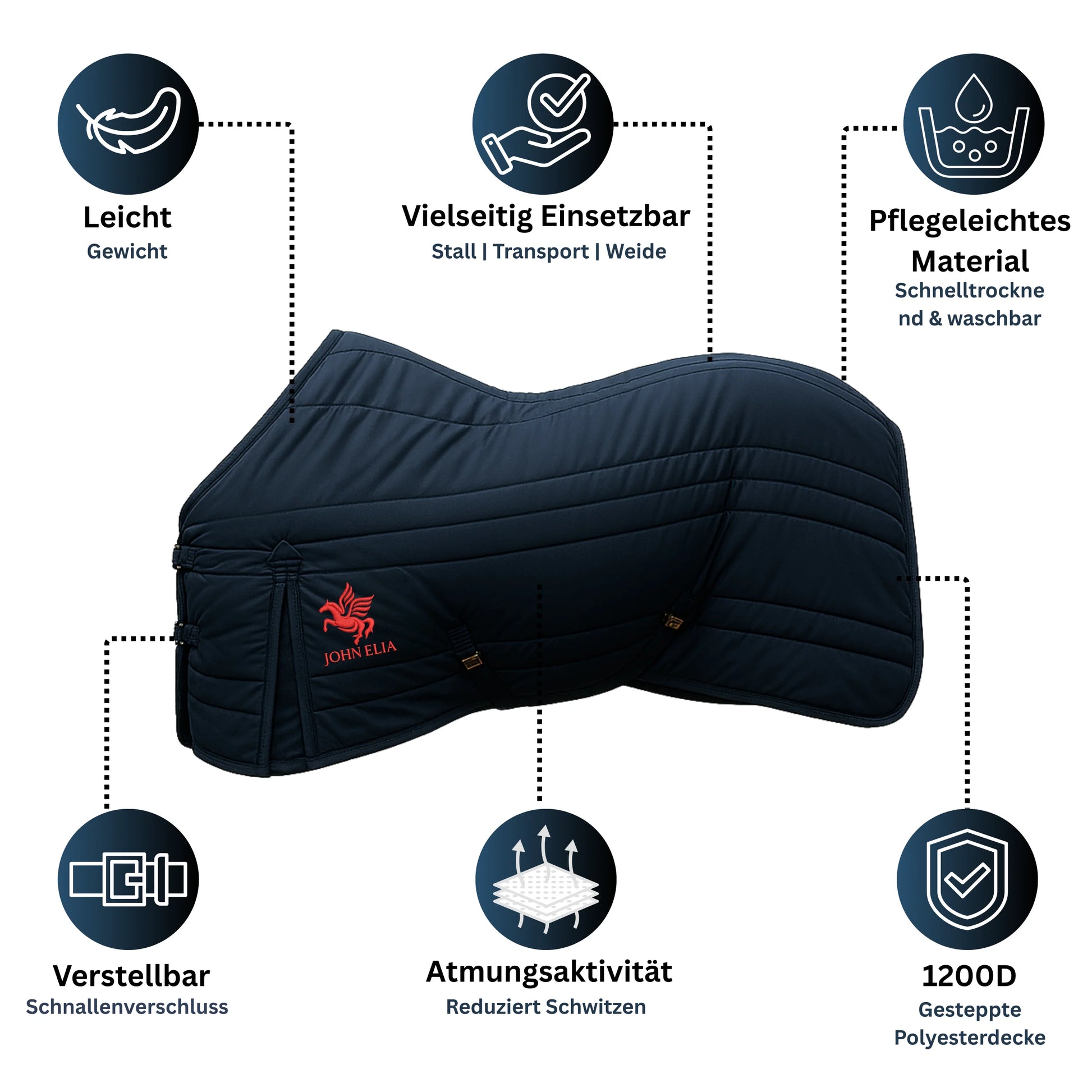 Black horse blanket with John Ella logo and feature icons on a white background