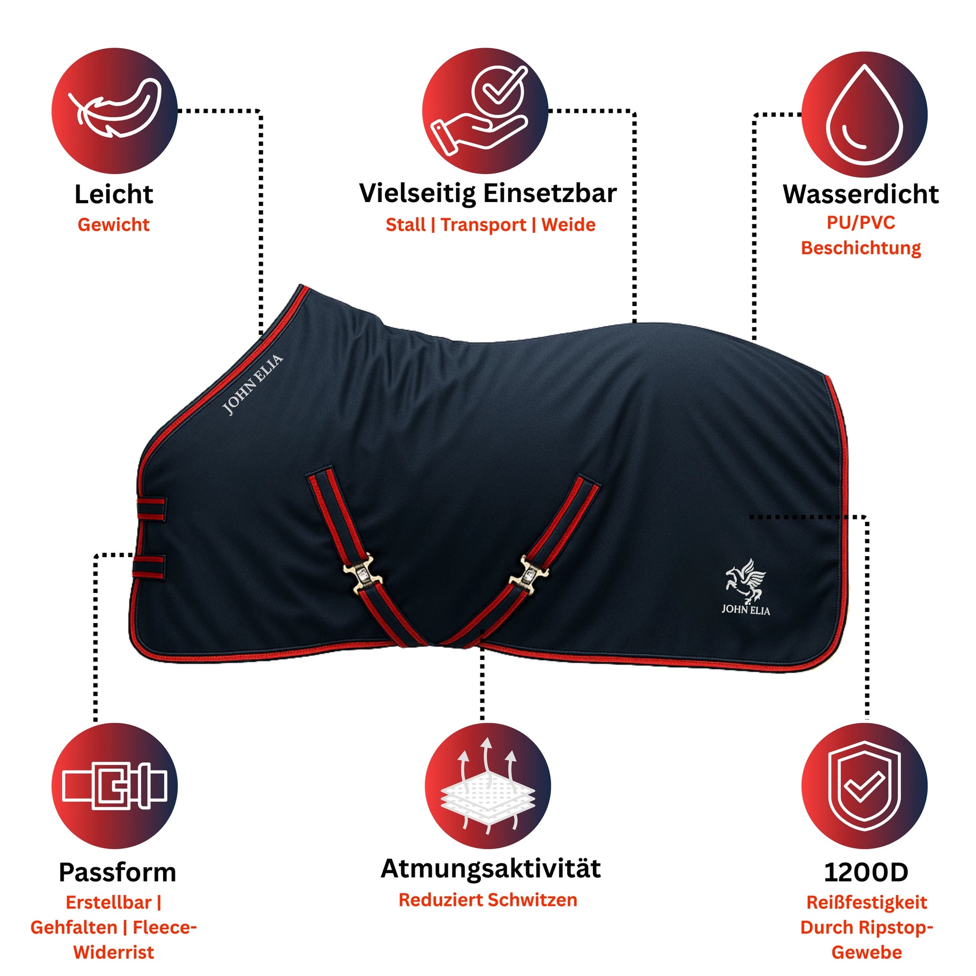 Navy horse blanket with red trim and John Ella branding, featuring product features.